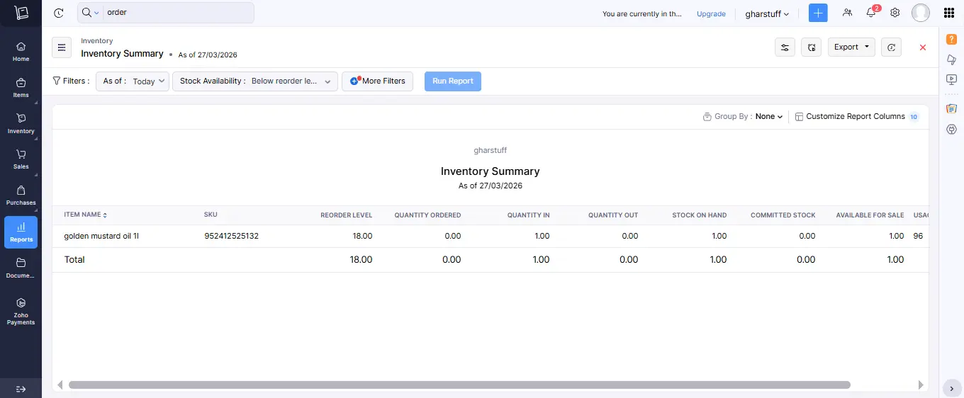 Zoho Inventory reorder points dashboard small grocery store stock management system