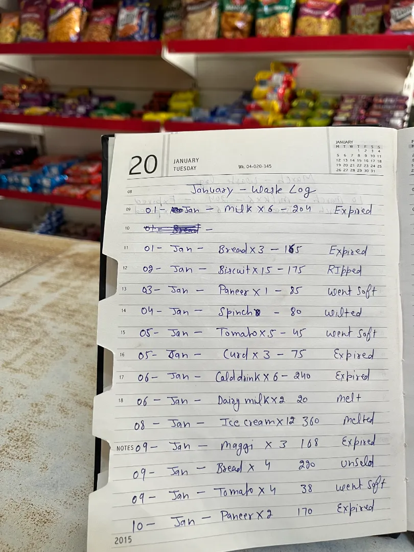grocery store waste log notebook tracking food waste before free AI tools