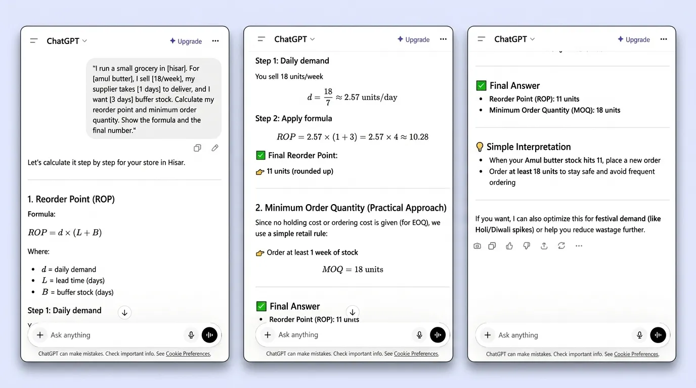 ChatGPT prompts for retail store owners — copy-paste prompt library tested in a real grocery store