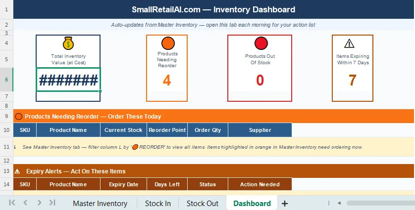 Google Sheets inventory template for small retail — reorder alerts and expiry tracking formulas tested at gharstuff.com Hisar