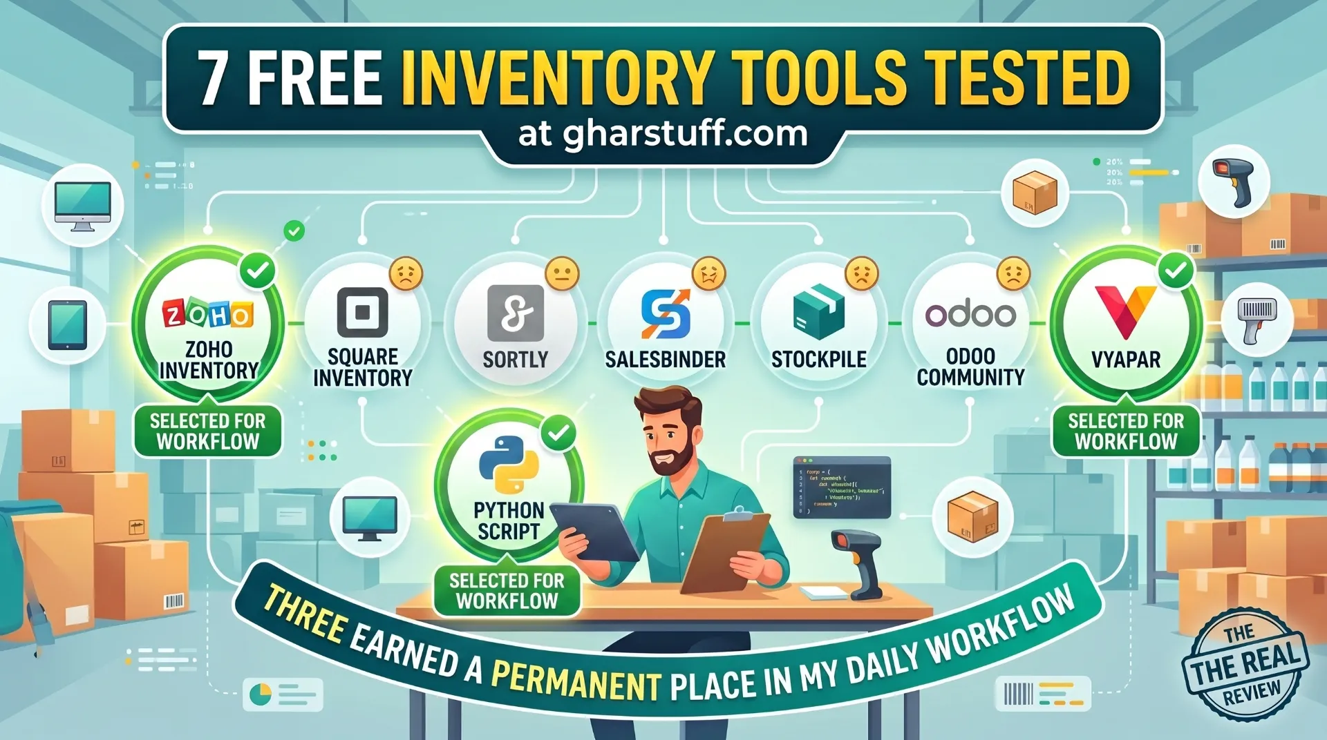 Free inventory management software for small business — 7 tools tested in a real grocery store with 800+ SKUs